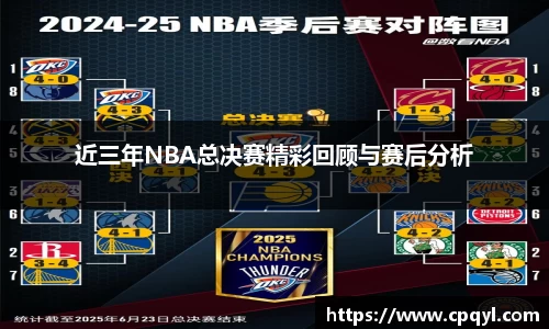近三年NBA总决赛精彩回顾与赛后分析